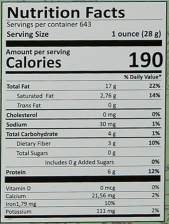 Product View